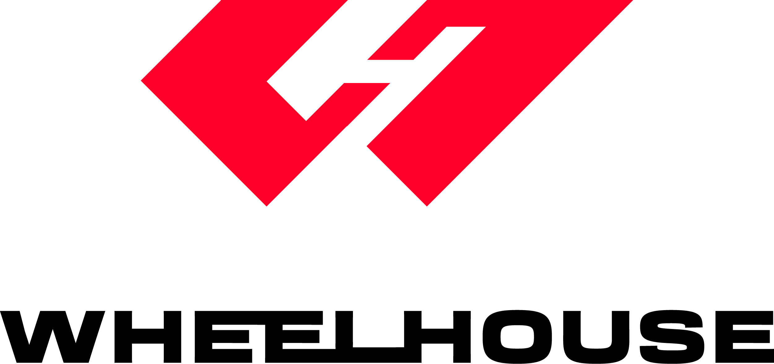 Business History – Insight